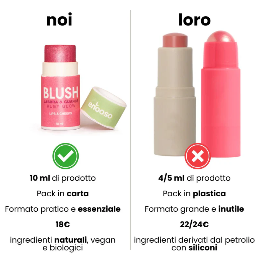 Enooso | Blush Labbra e Guance - Ruby Glow