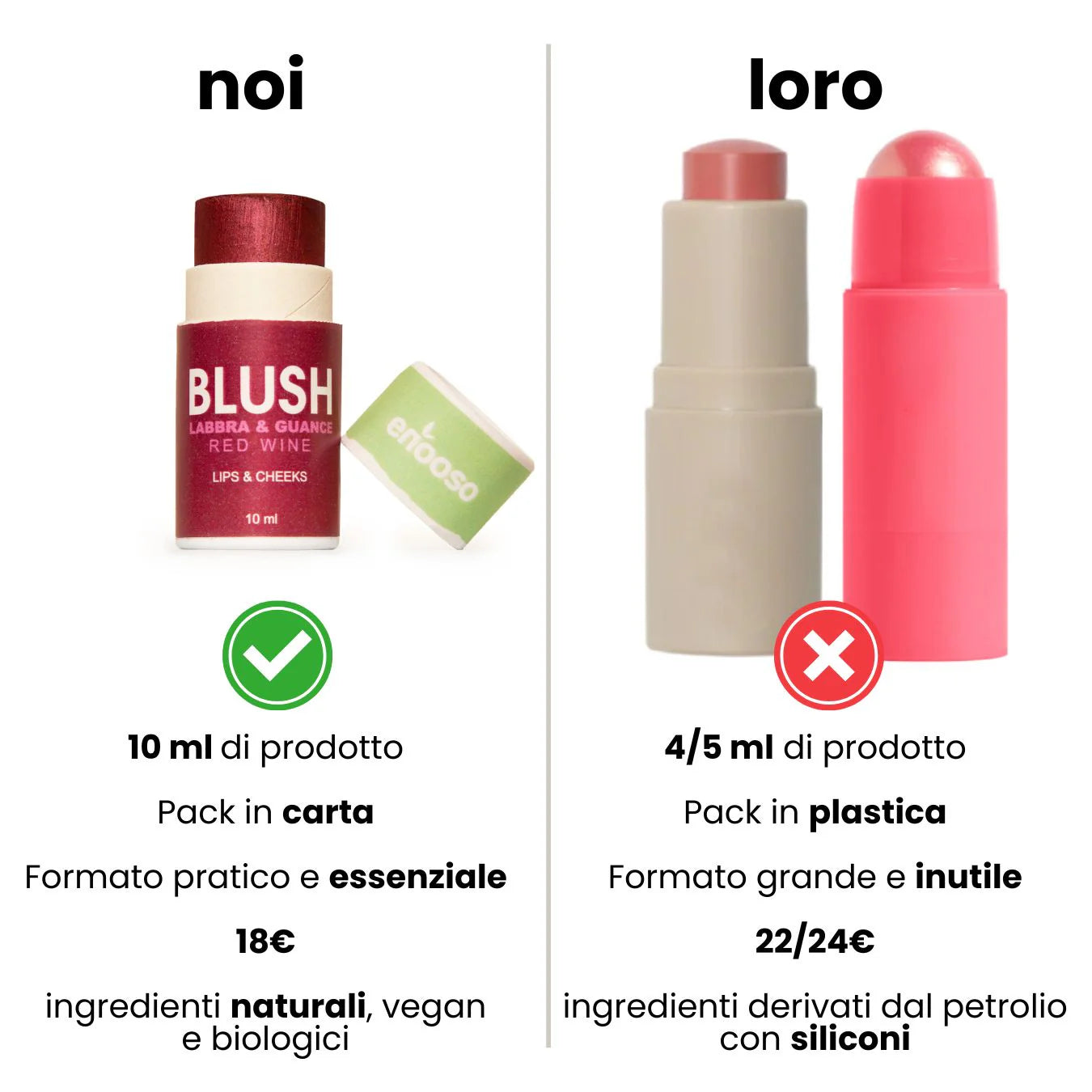 Enooso | Blush Labbra e Guance - Red Wine
