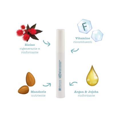 Siero Rinforzante Ciglia & Sopracciglia – con Oli Bio di Ricino, Argan e Jojoba