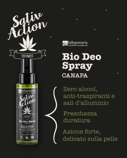 Spray de chanvre Biodéo