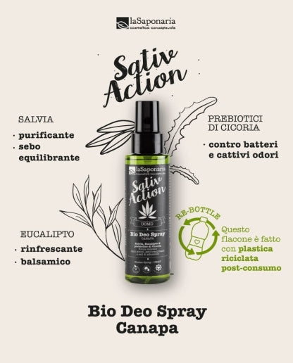 Spray de chanvre Biodéo