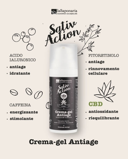 Gel-crème anti-âge visage homme