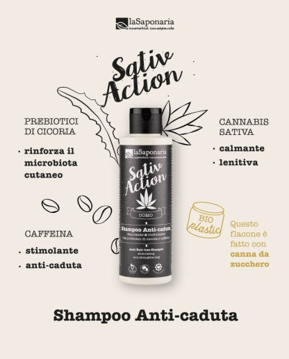 Anti-hair loss shampoo